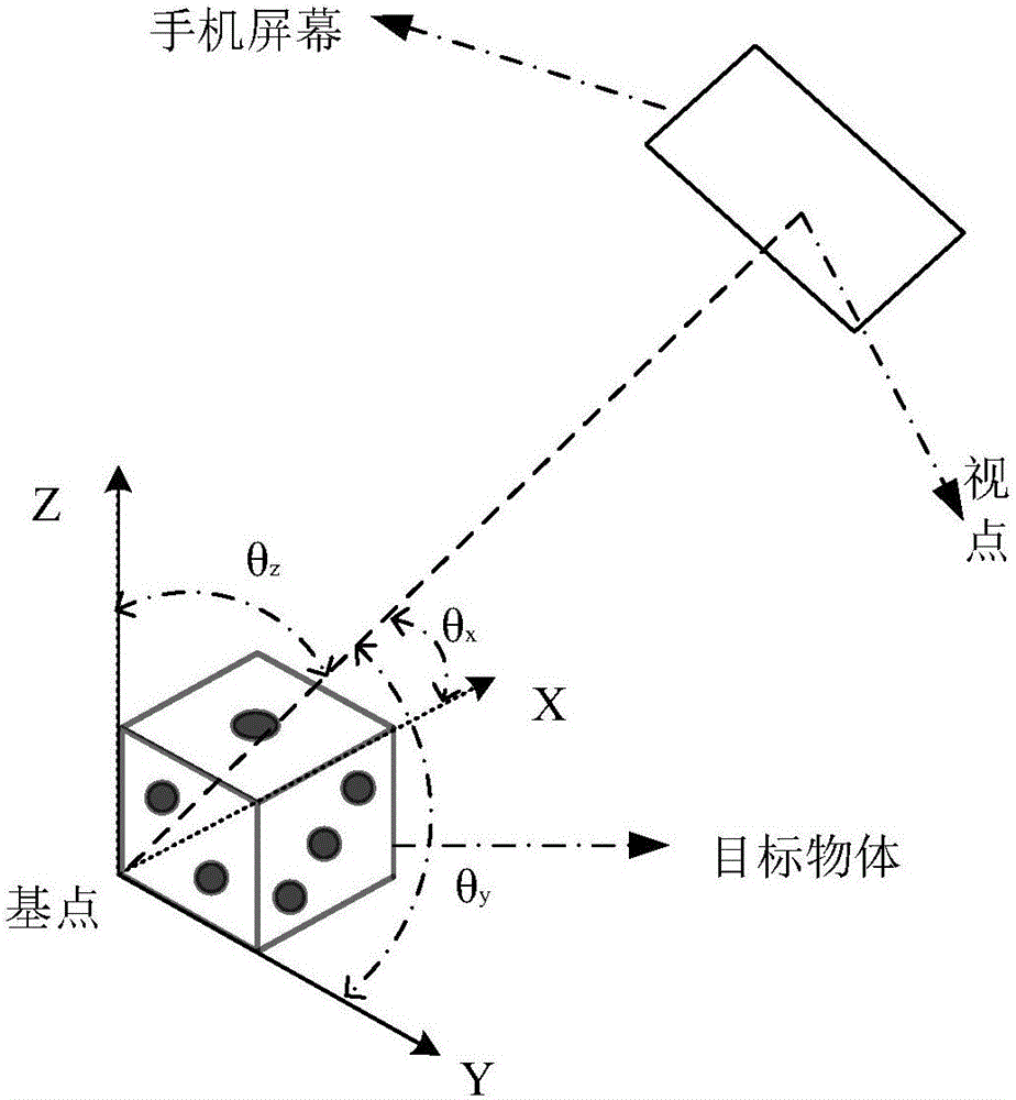 Method and device for displaying stereoscopic image by double-screen terminal