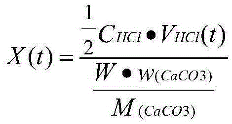 Sulfur dioxide absorbent with two base salt mud as raw materials