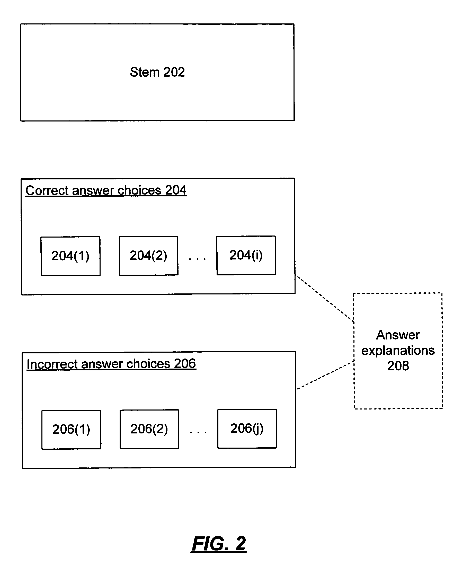 System and method for generating and providing educational exercises