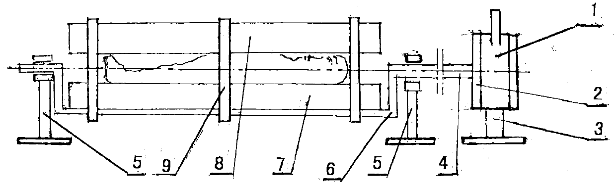 Pneumatic turning-over bed