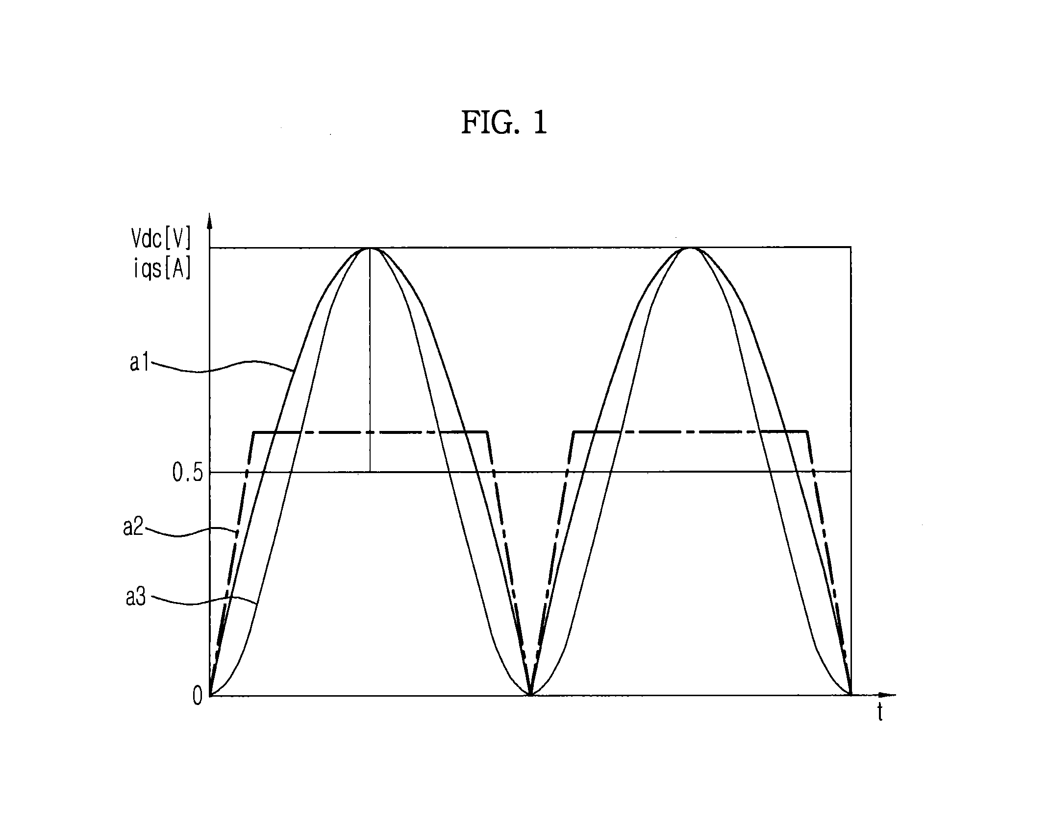 Inverter control apparatus and control method thereof