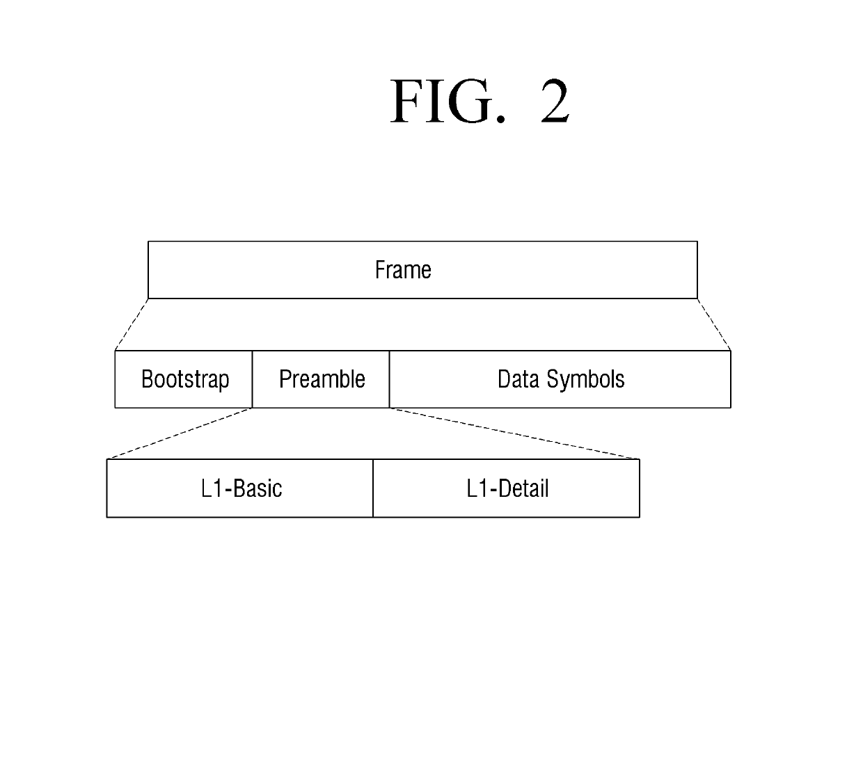 Transmitter and repetition method thereof