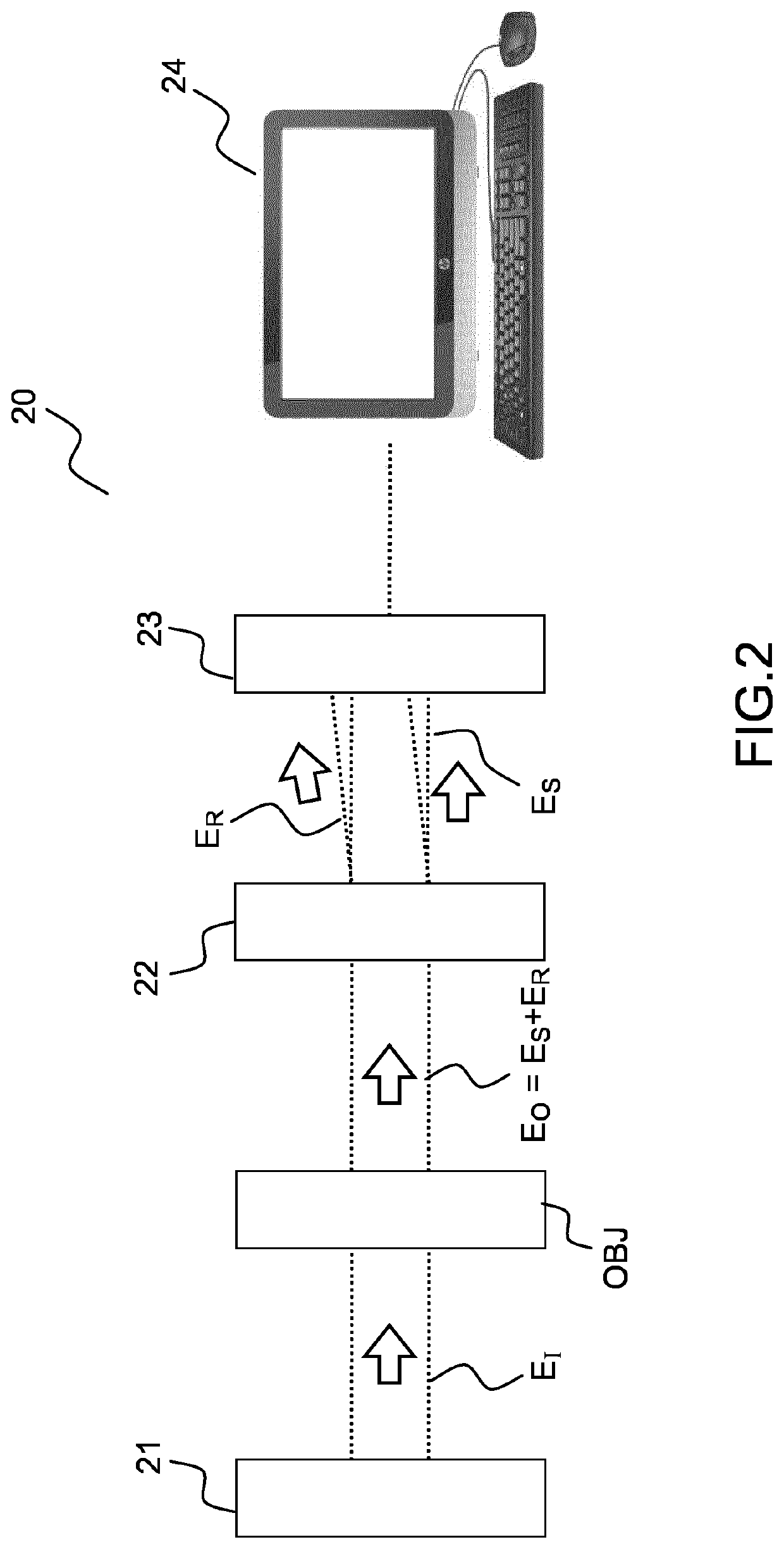 Devices and methods for optical imaging by means of off-axis digital holography