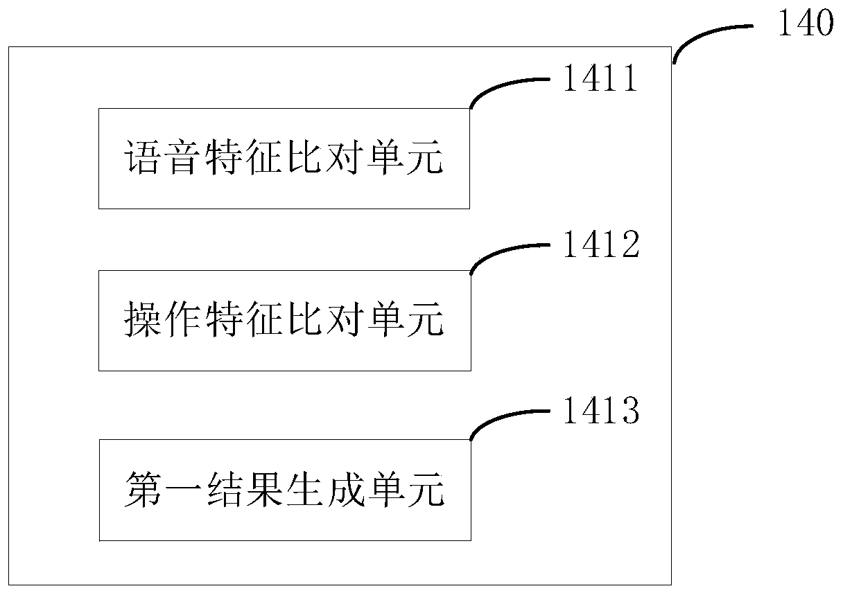 Clinical training system and method