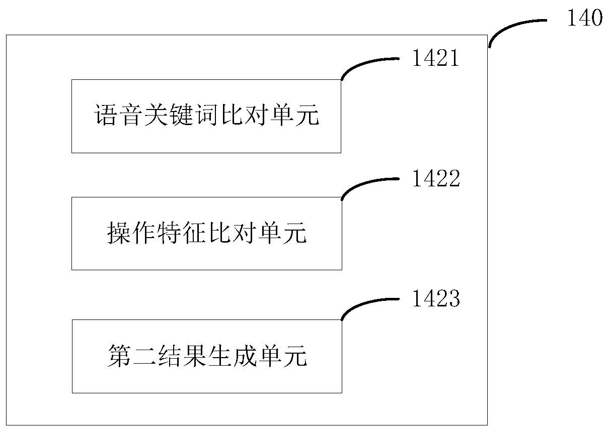 Clinical training system and method