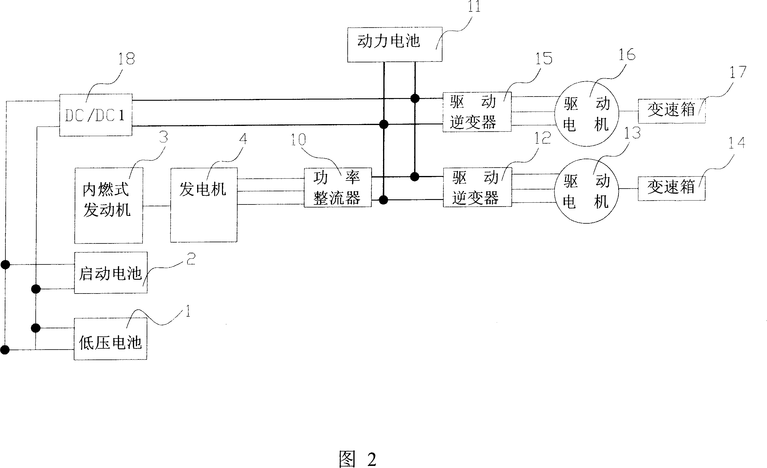 Symmetrically arranged power source for electric vehicles and its motor driving system