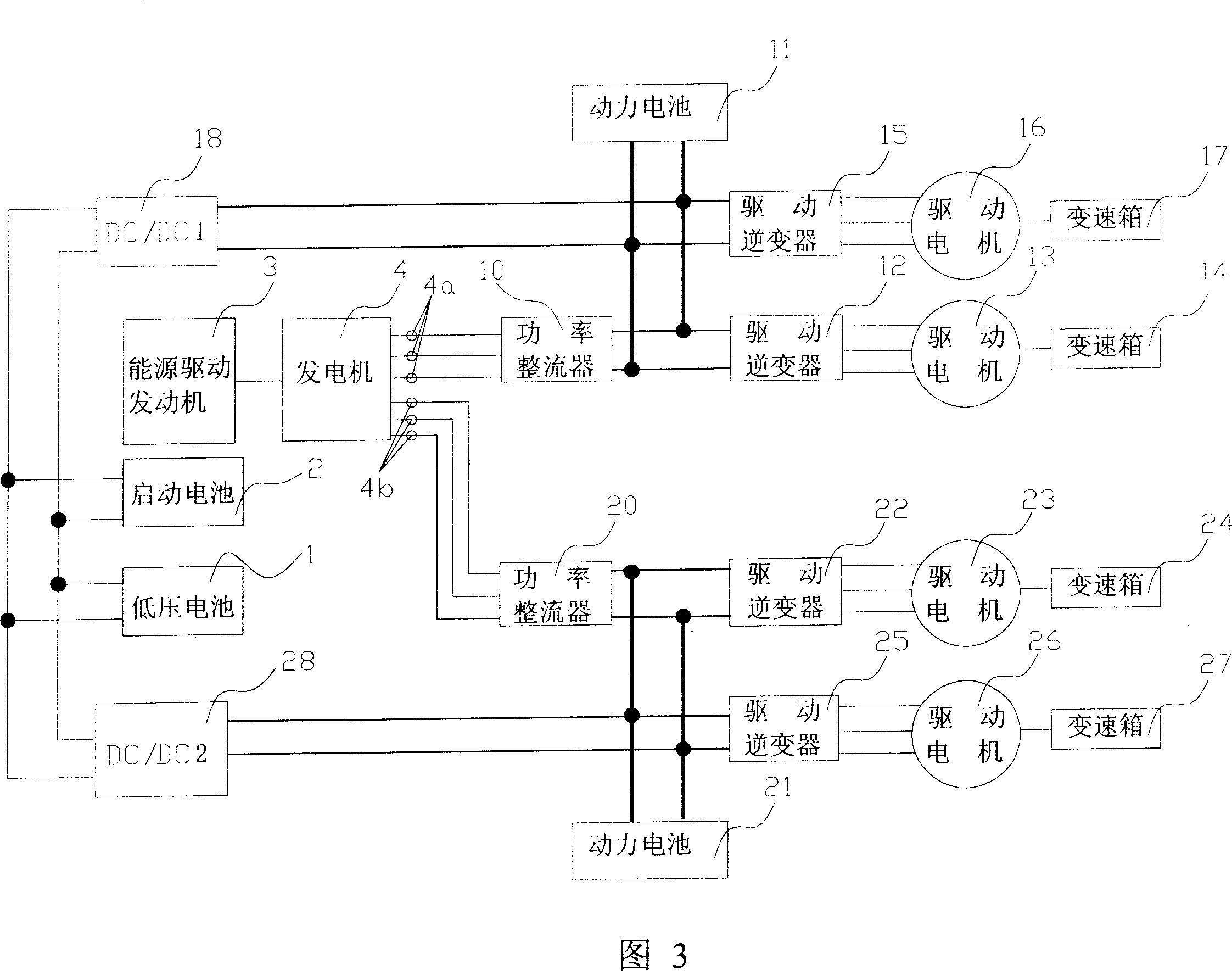 Symmetrically arranged power source for electric vehicles and its motor driving system