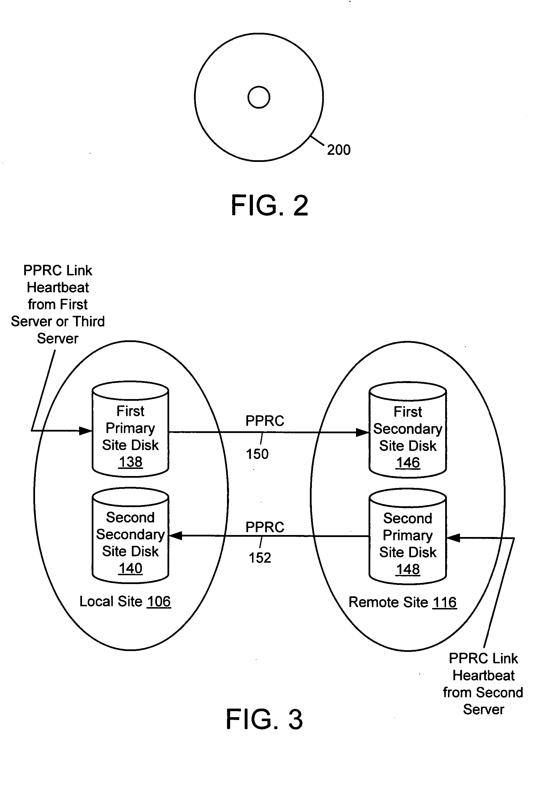 Remote activity monitoring