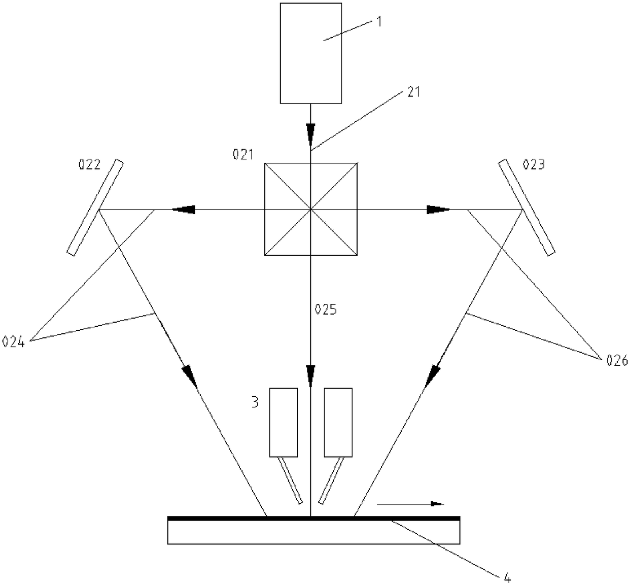 Laser cladding method, laser head, laser and cladding system for realizing laser cladding method