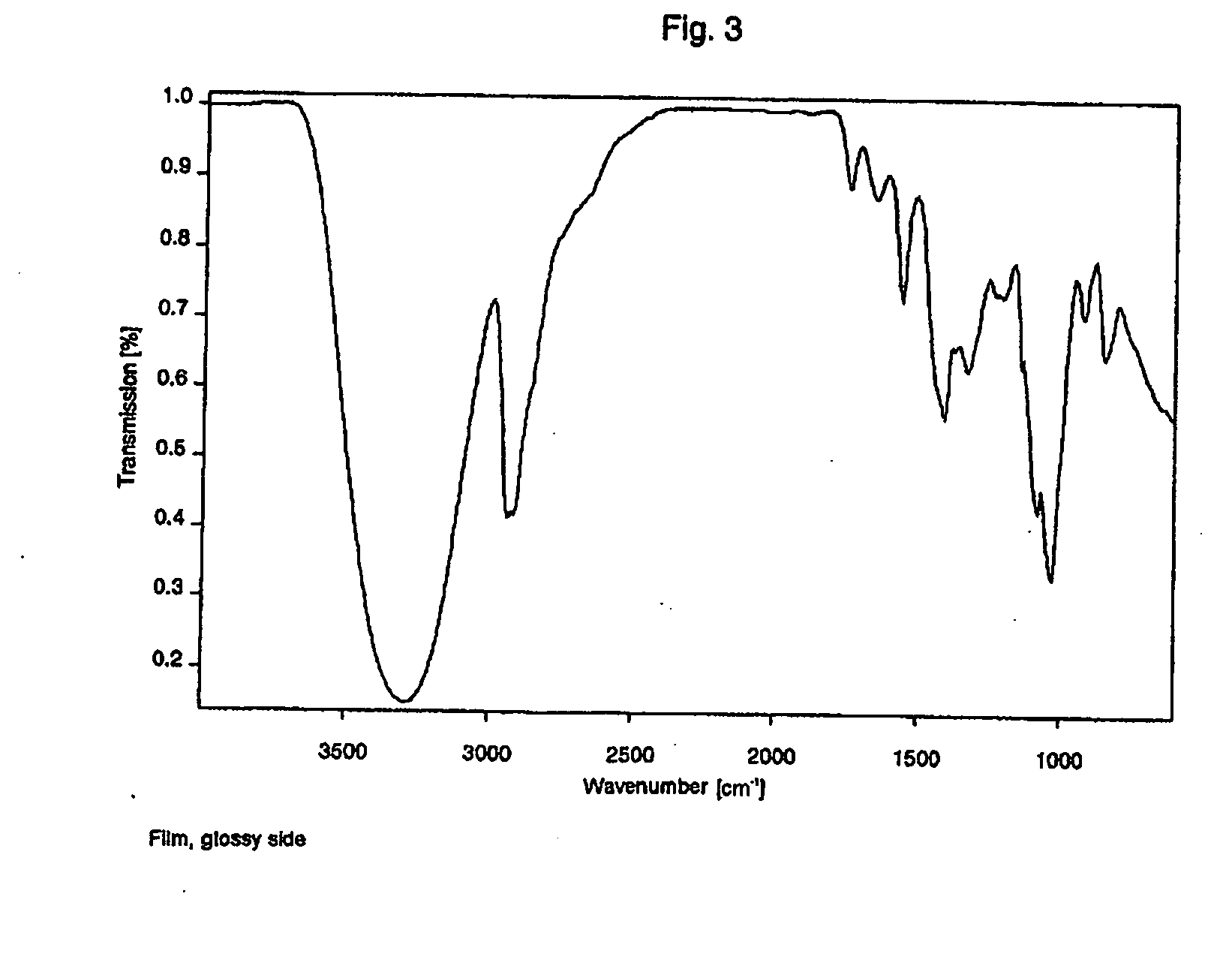 Film packaged product portion and method for producing the same