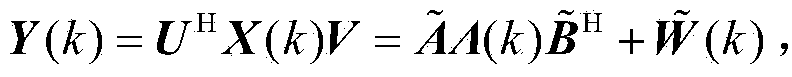 Iterative least square method-based MIMO (multiple input multiple output) radar DOA (direction-of-arrival) estimation method