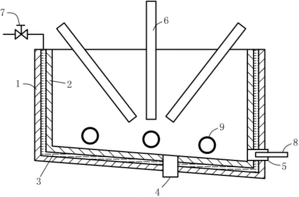 Method for preparing mineral wool by using high-calcium coal ash