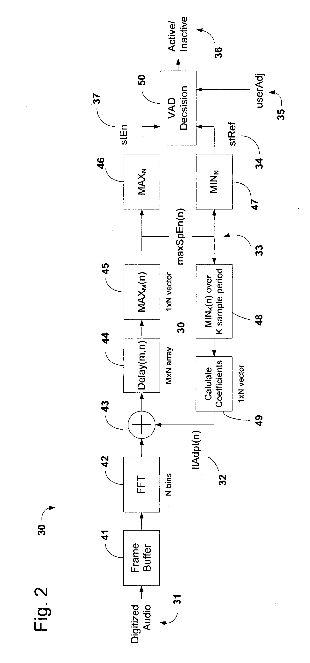 System and method of voice activity detection in noisy environments