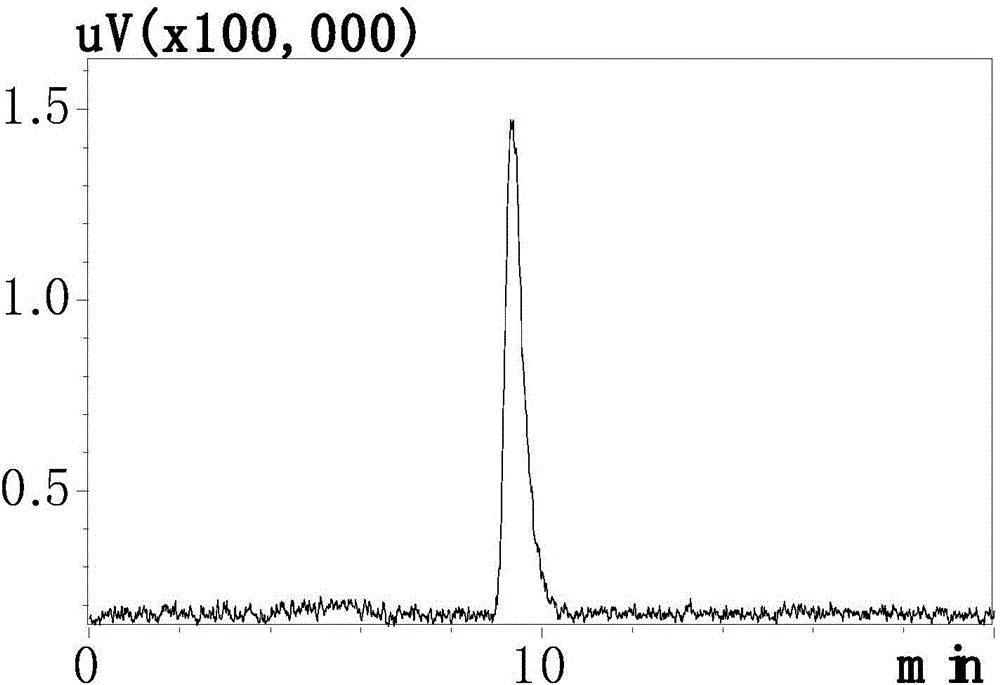 Polypeptide for targeting combination with PSMA extracellular domain and application of polypeptide