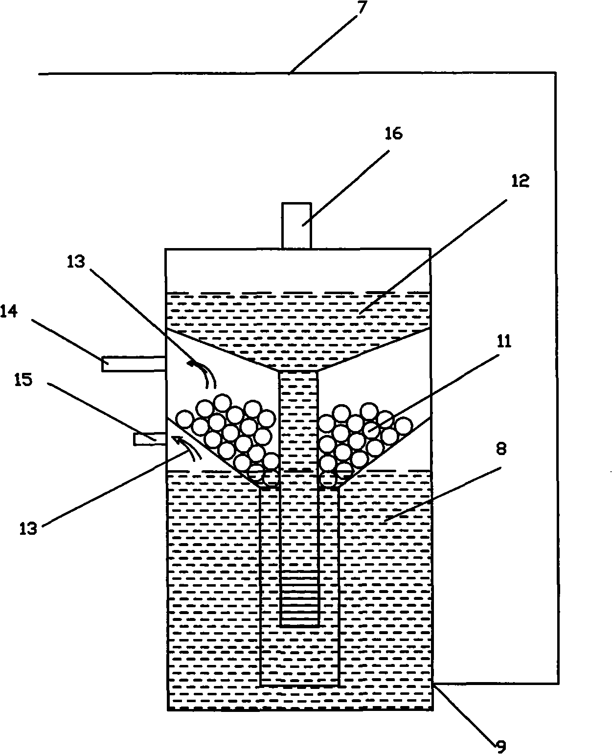 Extracorporeal circulation self oxygen supply system for in-situ curing the pulmonary function injury