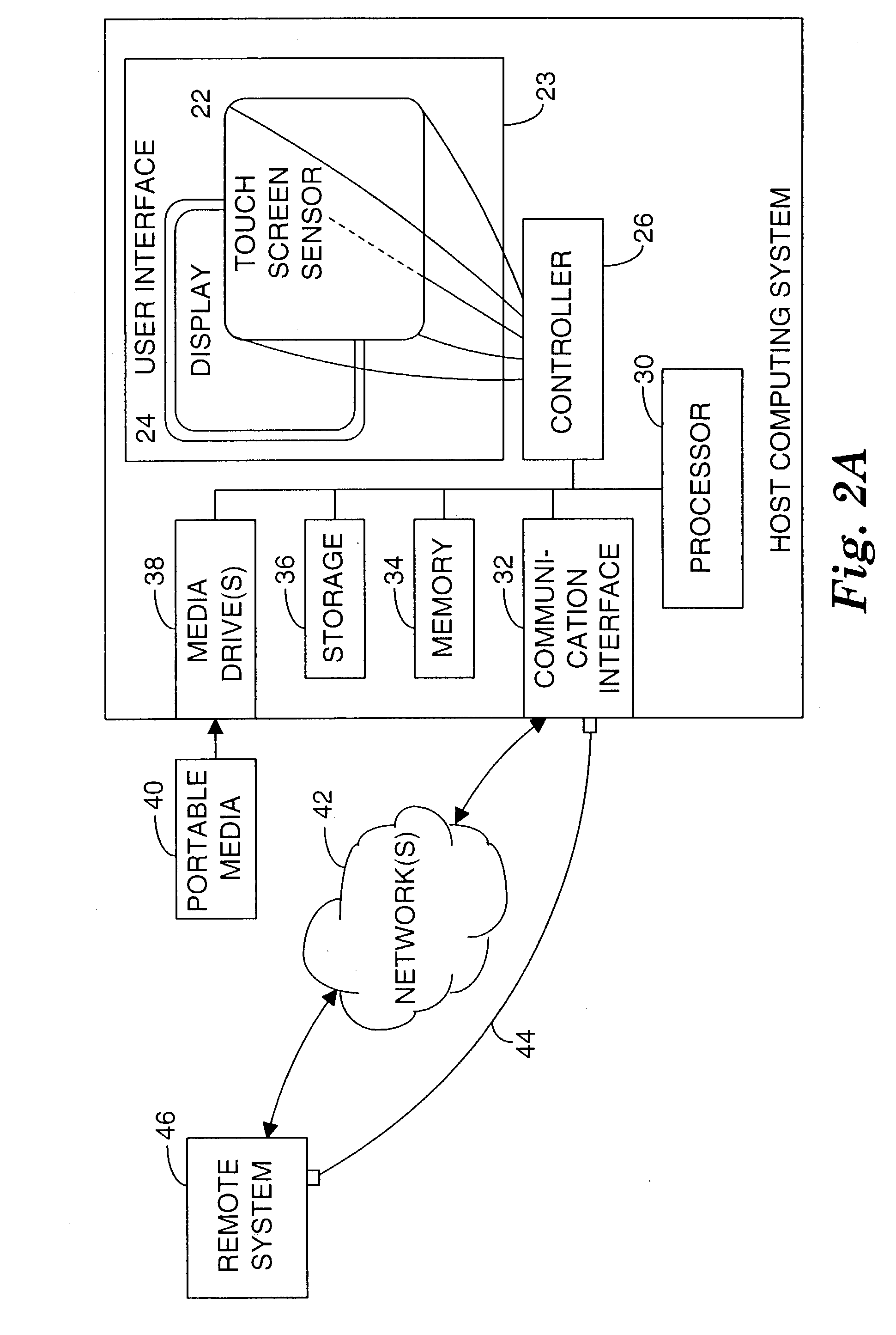 Remote touch simulation systems and methods