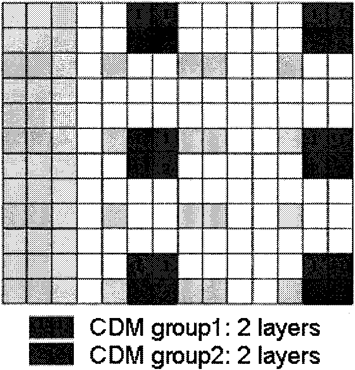 Method and device for indicating information