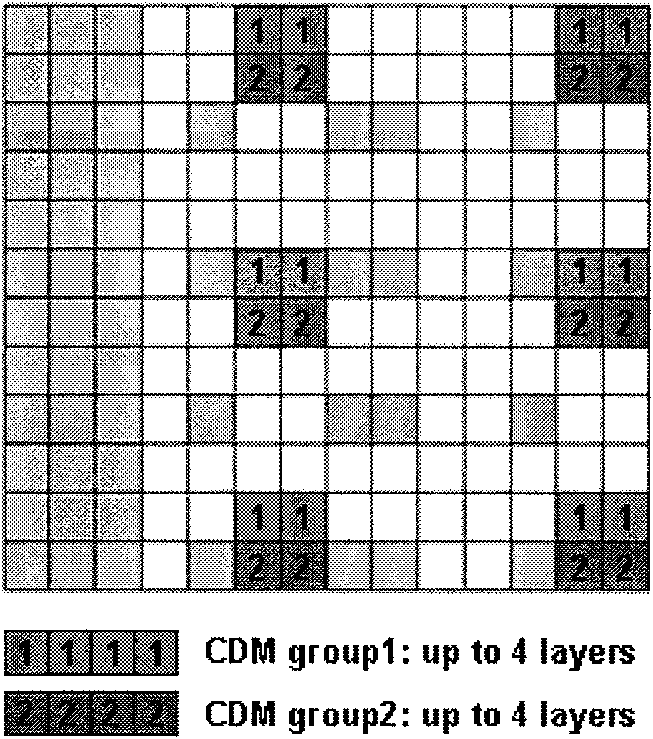 Method and device for indicating information