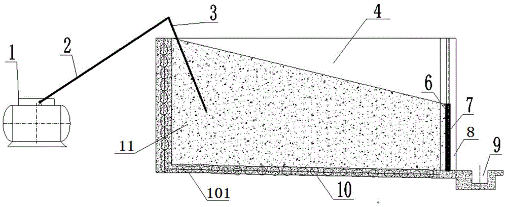 A method for rapid dehydration of iron concentrate powder in a sedimentation tank