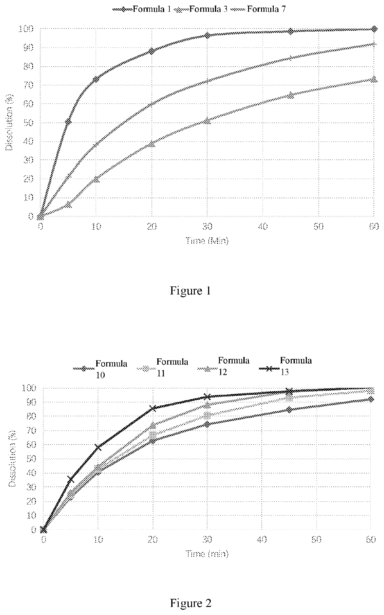 Pharmaceutical composition containing nitroxoline, nitroxoline oral solid tablet, preparation method therefor and use thereof