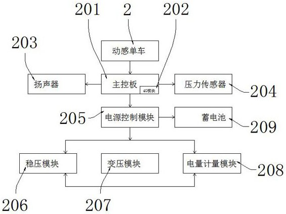 System for energy recovery, metering, settlement and application of spinning based on networking