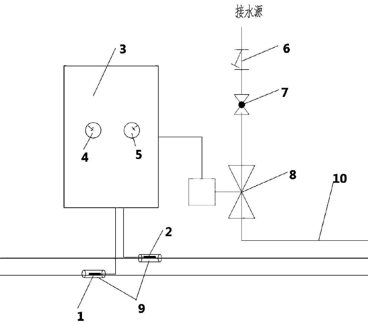 Self-cleaning device for condensate drainage pipe of central air conditioner