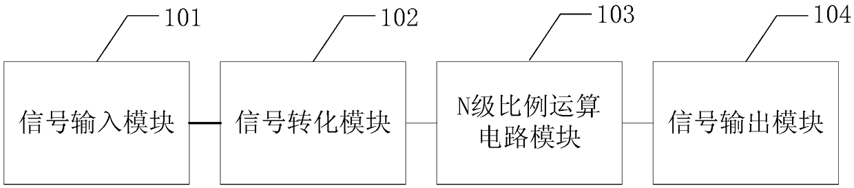 Detection method and circuit for alternating electric signal