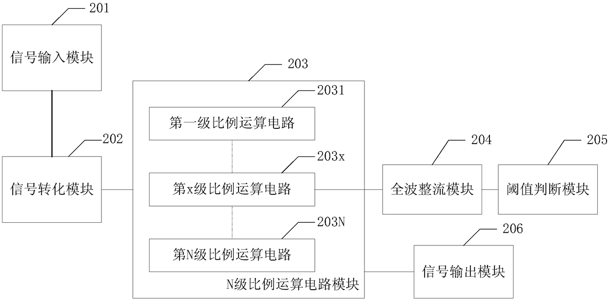 Detection method and circuit for alternating electric signal