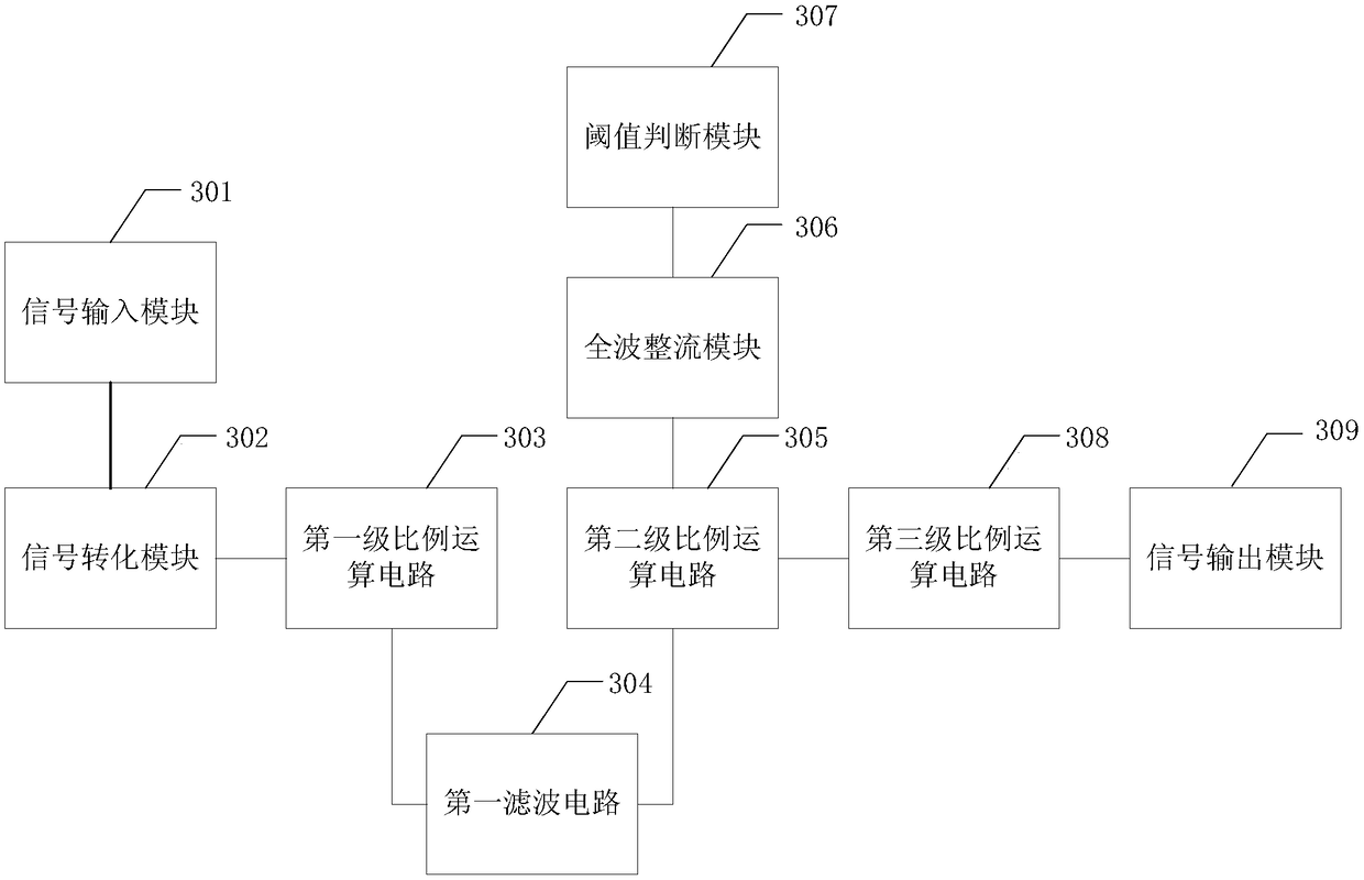 Detection method and circuit for alternating electric signal