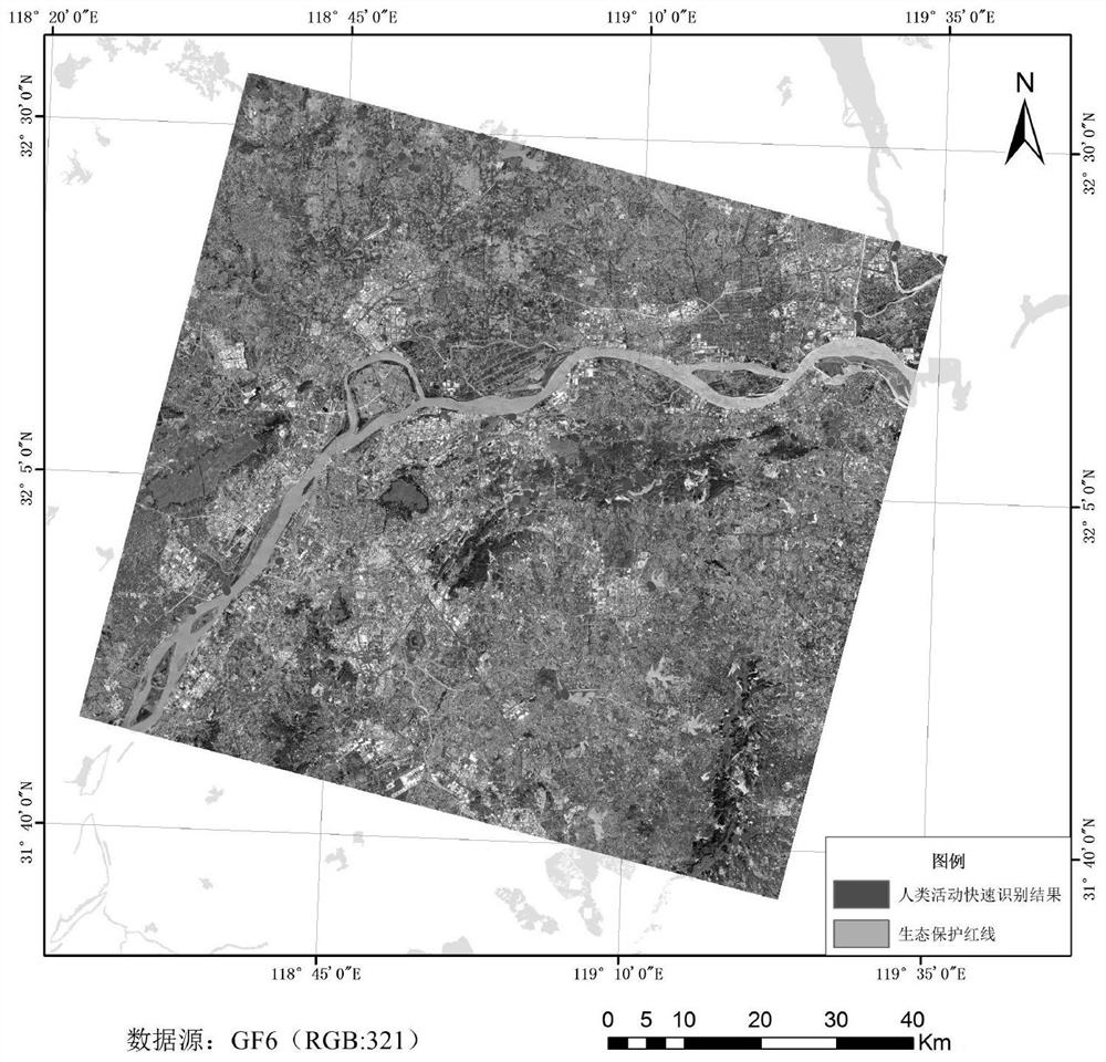 Ecological protection red line-oriented human activity change identification and supervision method