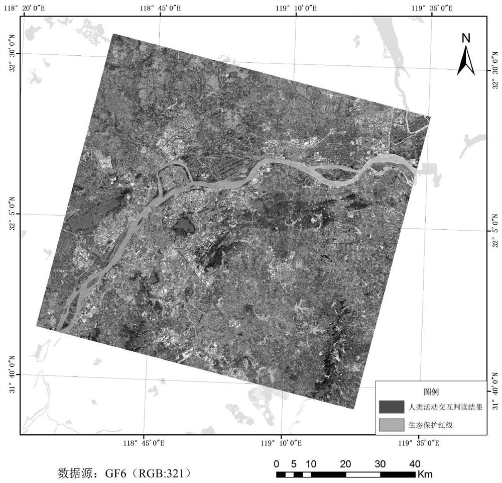 Ecological protection red line-oriented human activity change identification and supervision method