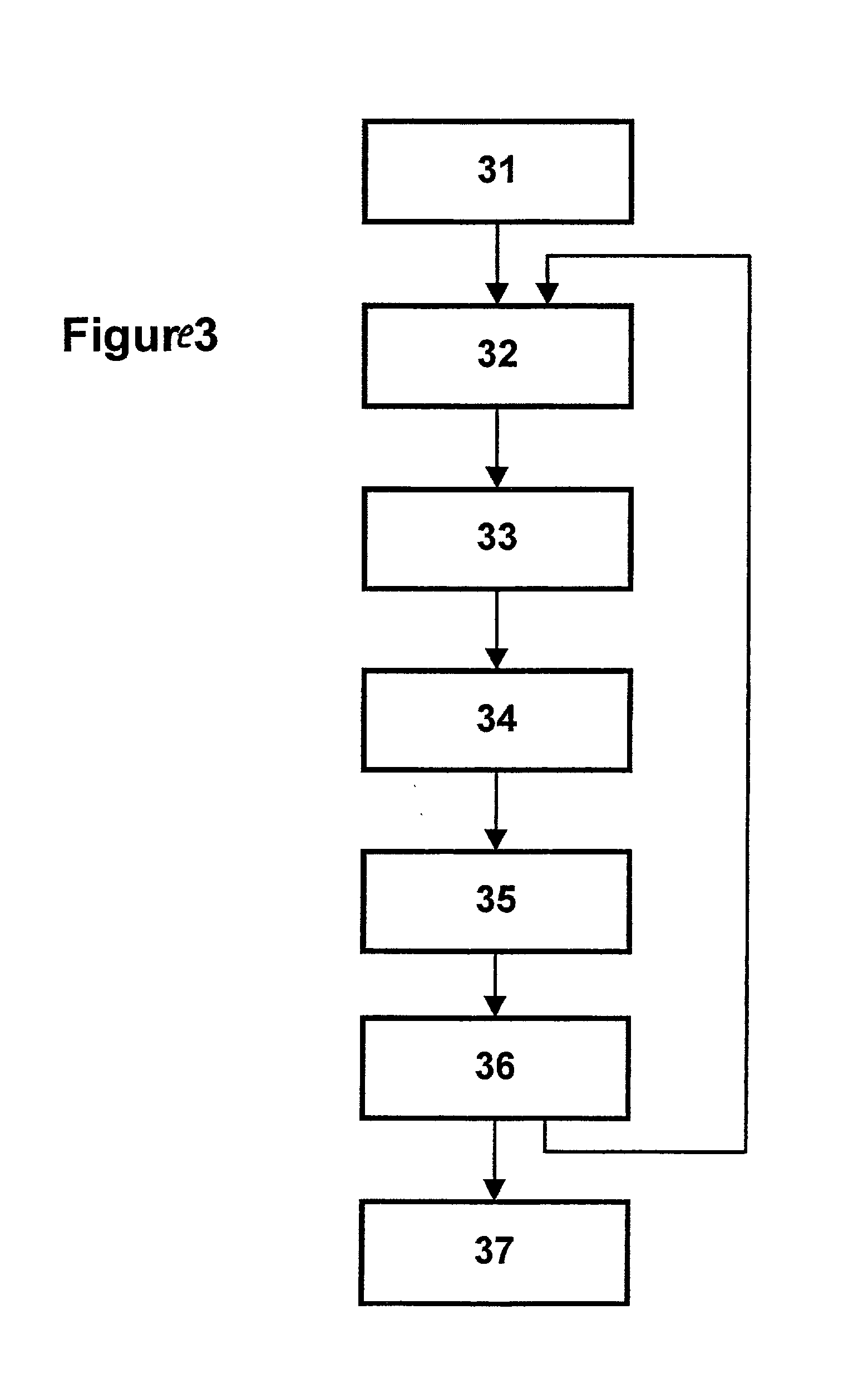 Method and device for mismatch recognition in a vehicle radar system or a vehicle sensor system