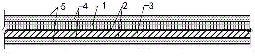 A kind of polymer alloy waterproof coiled material and its production method