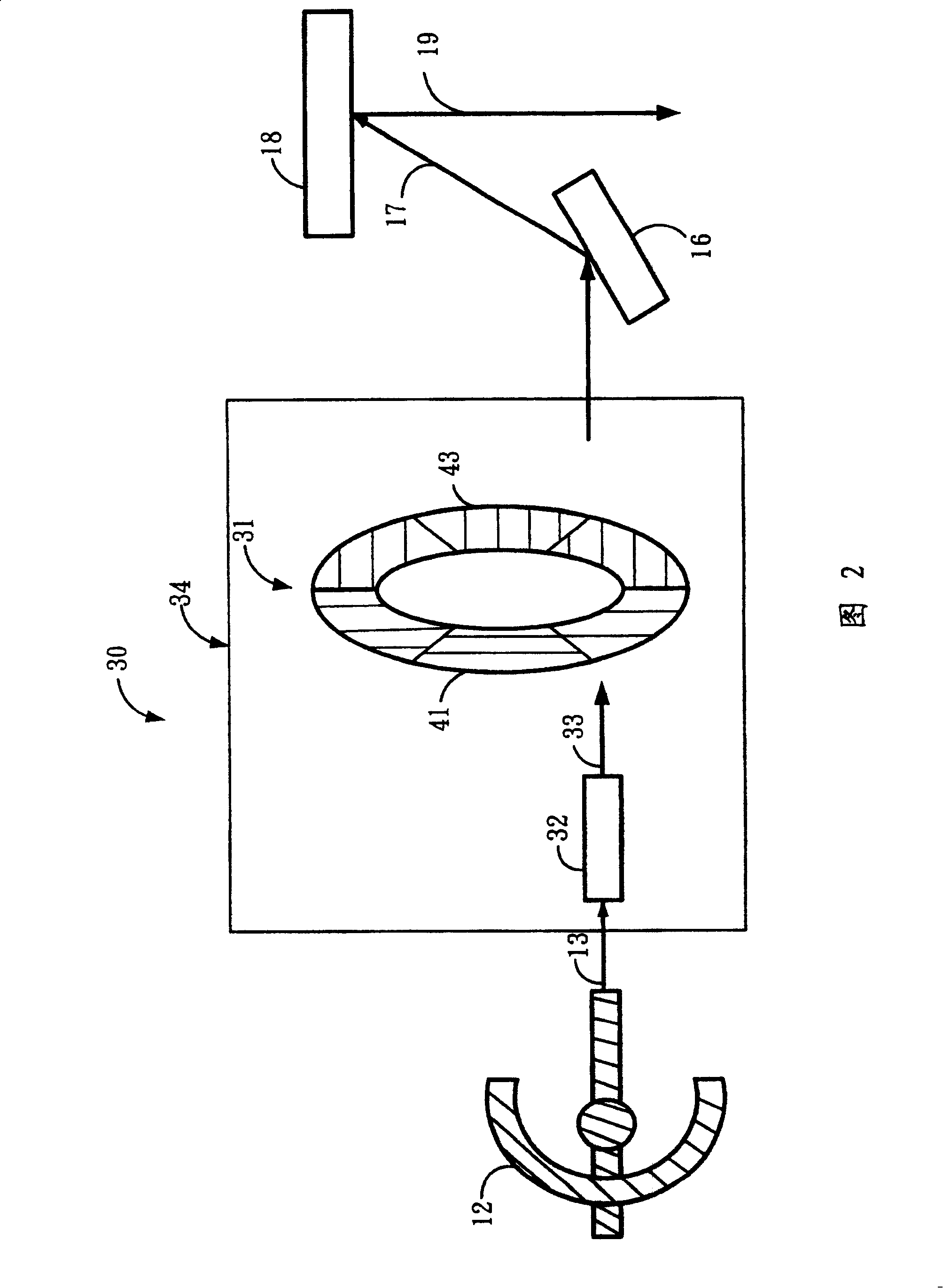 Stereoscopic image projector