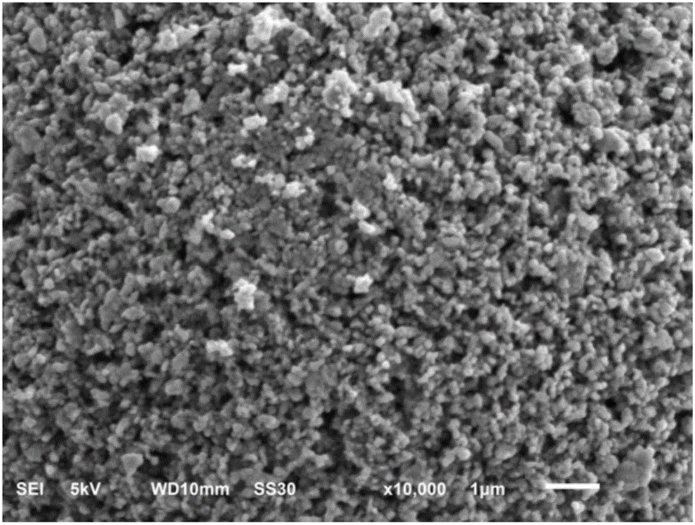 Lithium-manganese-phosphate anode material for lithium-ion power battery and preparing method thereof