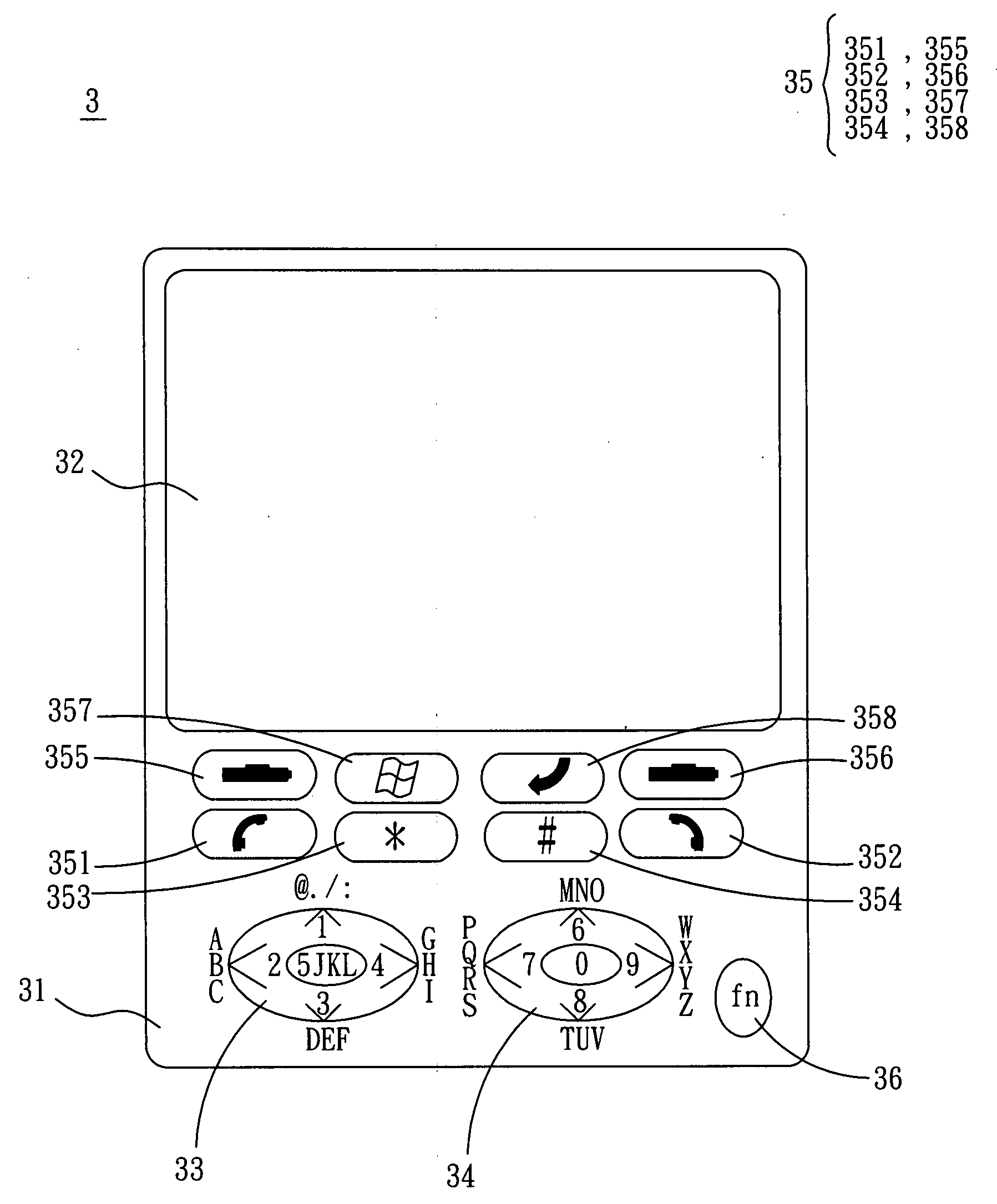 Electronic device and information input method