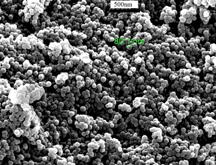 A kind of preparation method of monodisperse nano-starch microspheres with controllable particle size