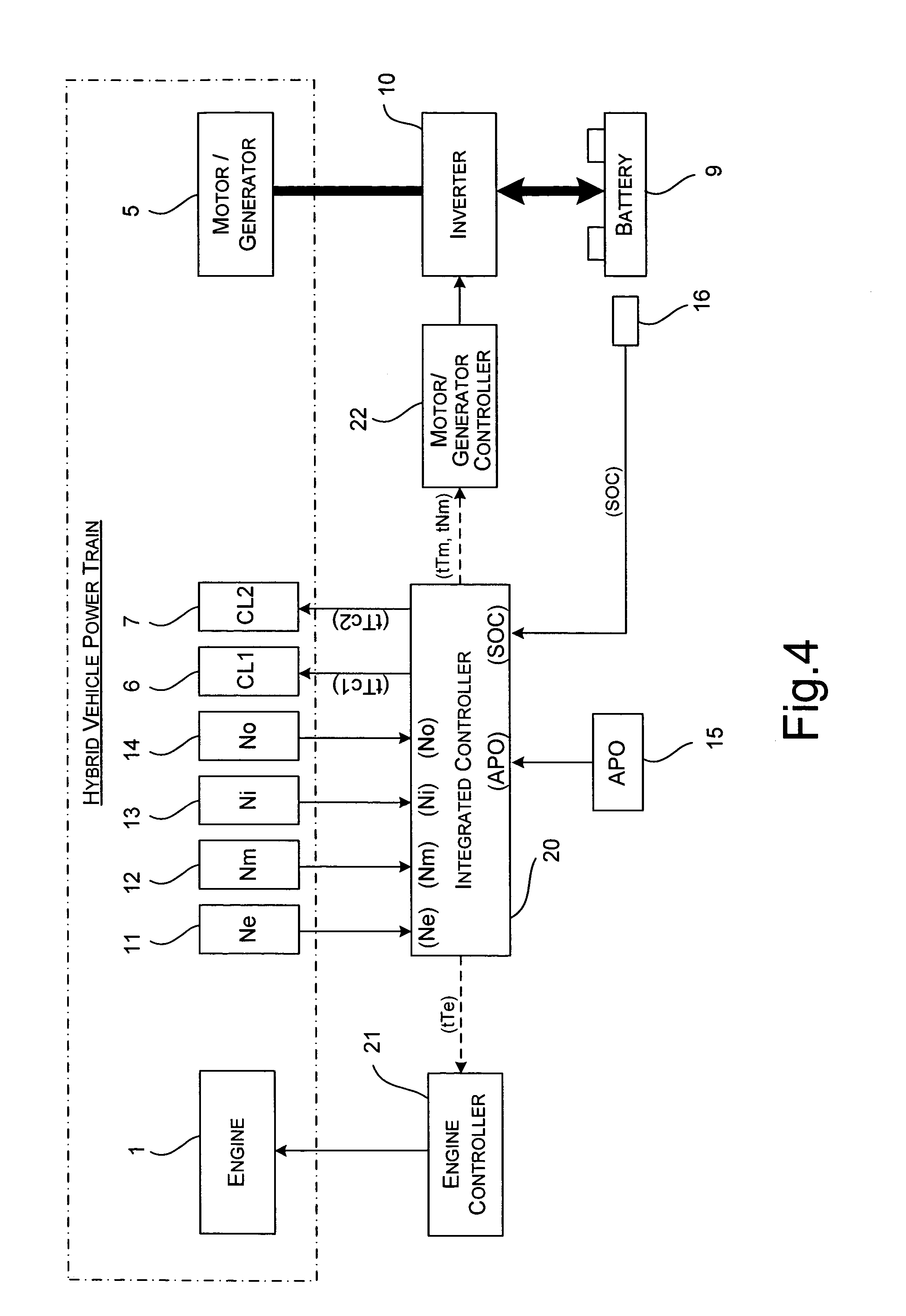 Hybrid vehicle control system