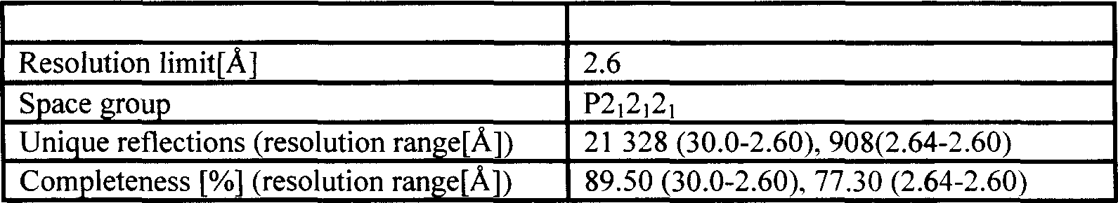 Tobacco S-phase kinase-associated protein 1 gene sequence and its coding protein sequence and application