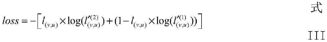 Embedded representation obtaining and citation recommendation method based on deep learning and link prediction