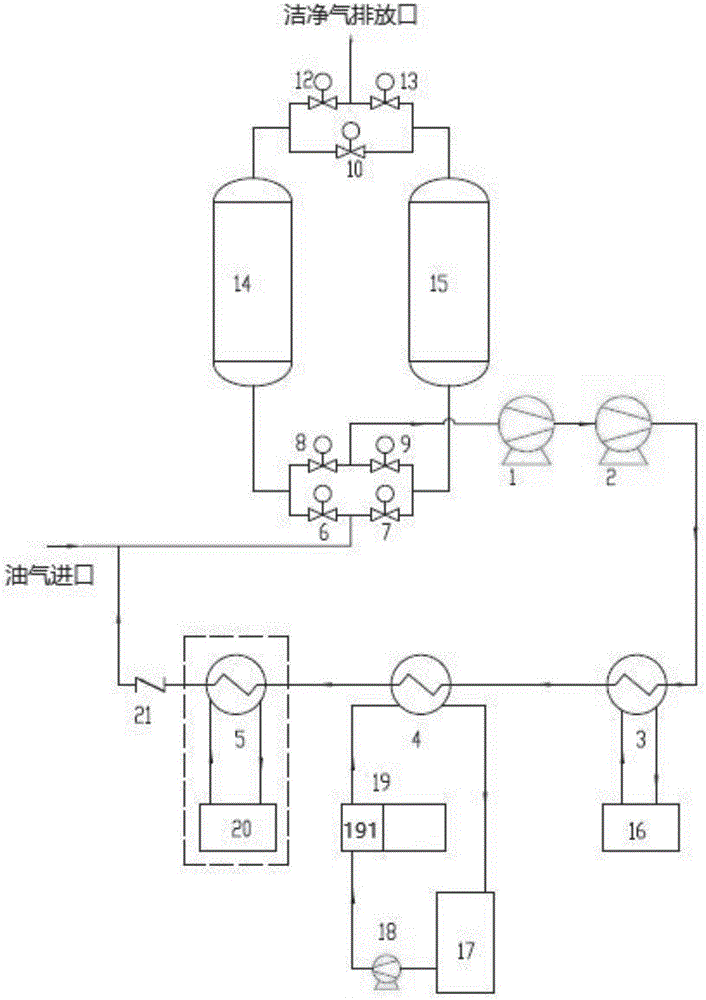 Adsorption and condensation type oil gas recovery device and adsorption and condensation type oil gas recovery process by self-adsorptive heat regeneration