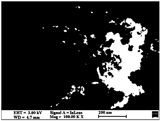 Preparation method of mesoporous carbon/ graphene oxide compound