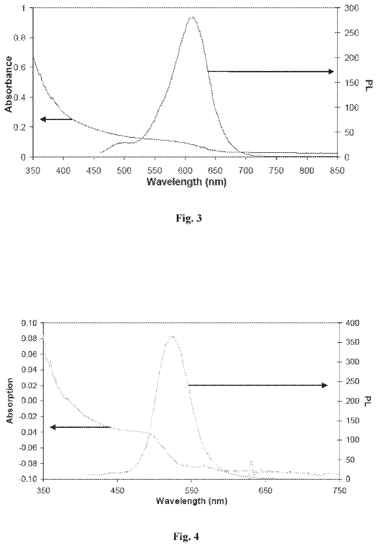 Nanocrystal preparation method, nanocrystals, and apparatus for preparing and storing dissolved gas