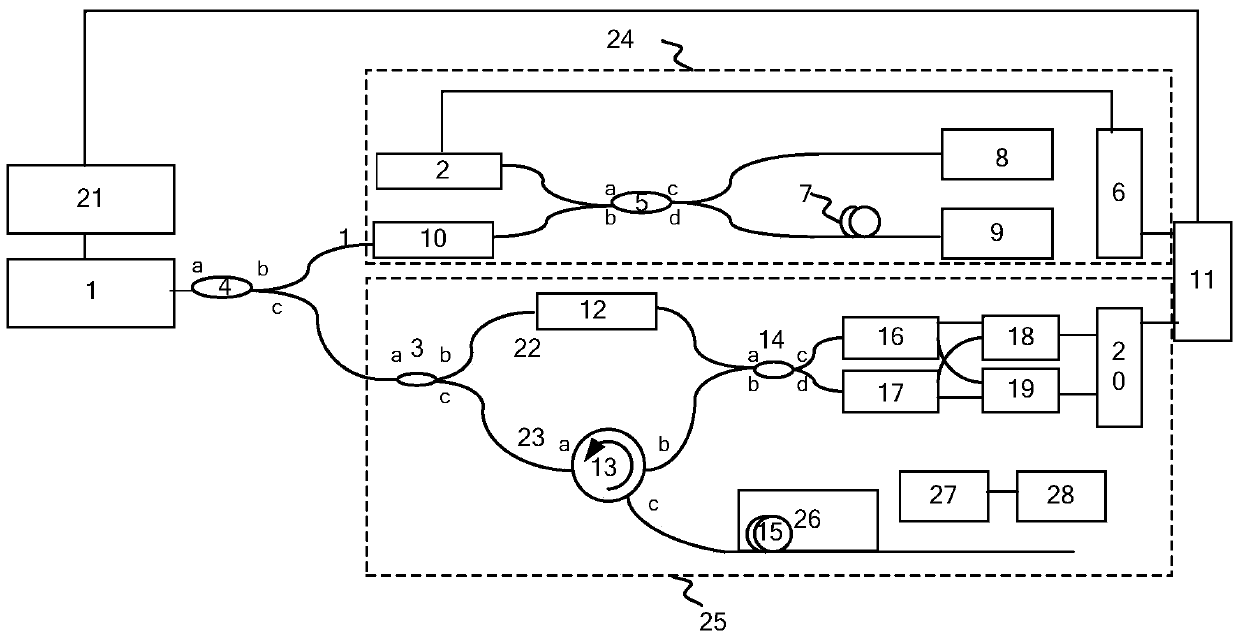 Magnetostrictive Distributed Optical Frequency Domain Reflective Magnetic Field Sensing Device and Demodulation Method