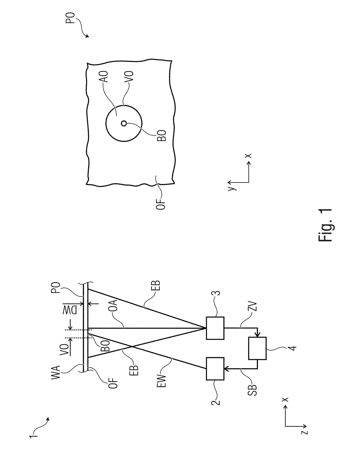 Thermographic Examination Means and Method for Non-Destructive Examination of a Near-Surface Structure at a Test Object