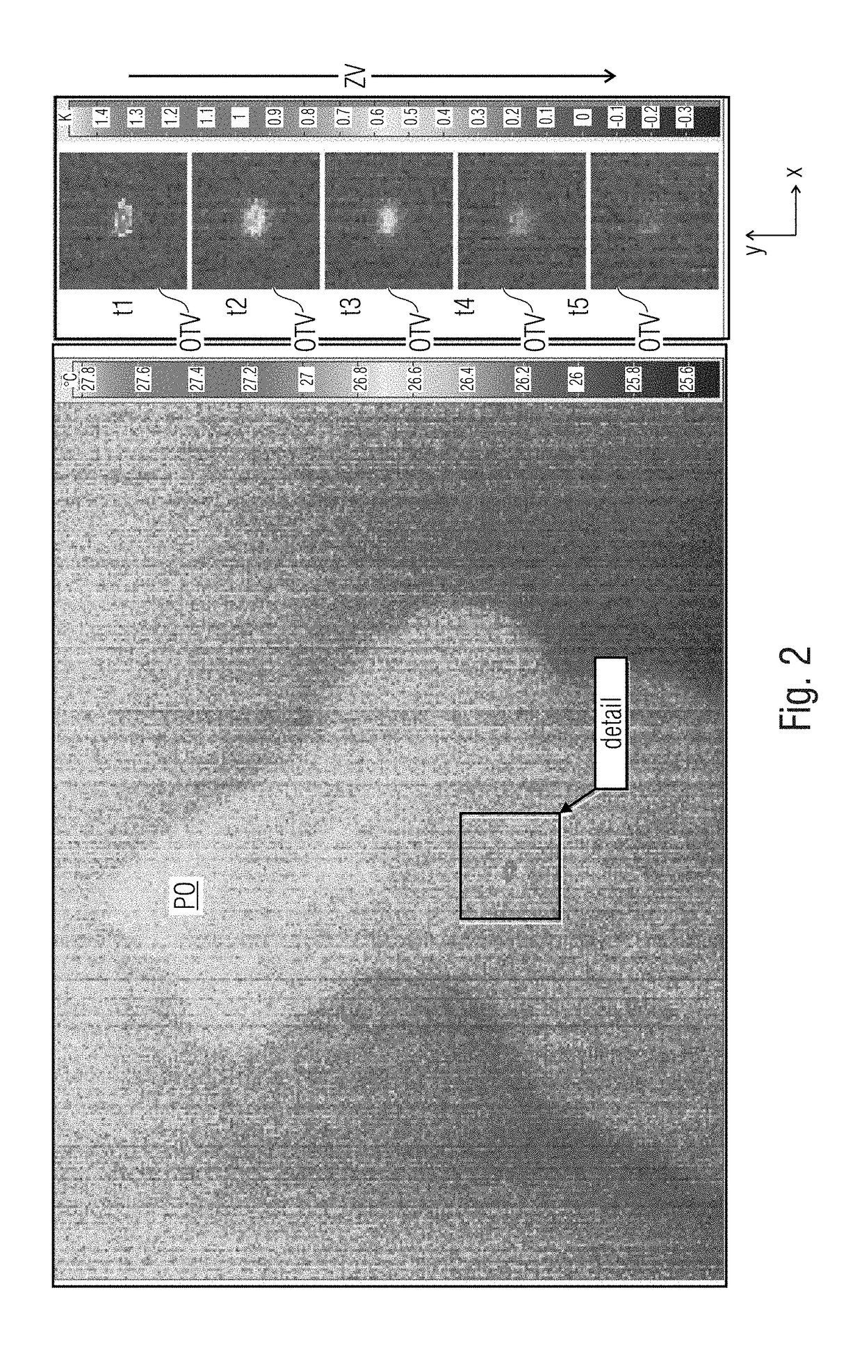 Thermographic Examination Means and Method for Non-Destructive Examination of a Near-Surface Structure at a Test Object