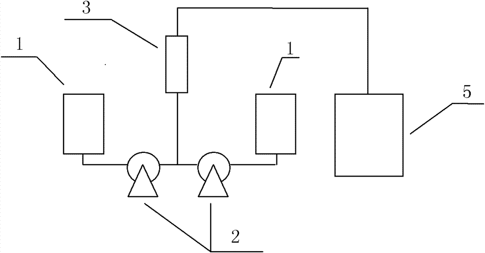 Preparation method of SiO2 micro-nanosphere and micro-reaction system