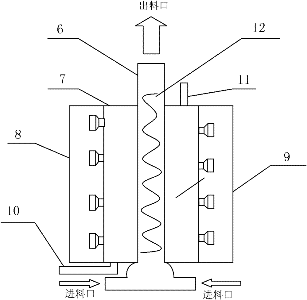 Preparation method of SiO2 micro-nanosphere and micro-reaction system