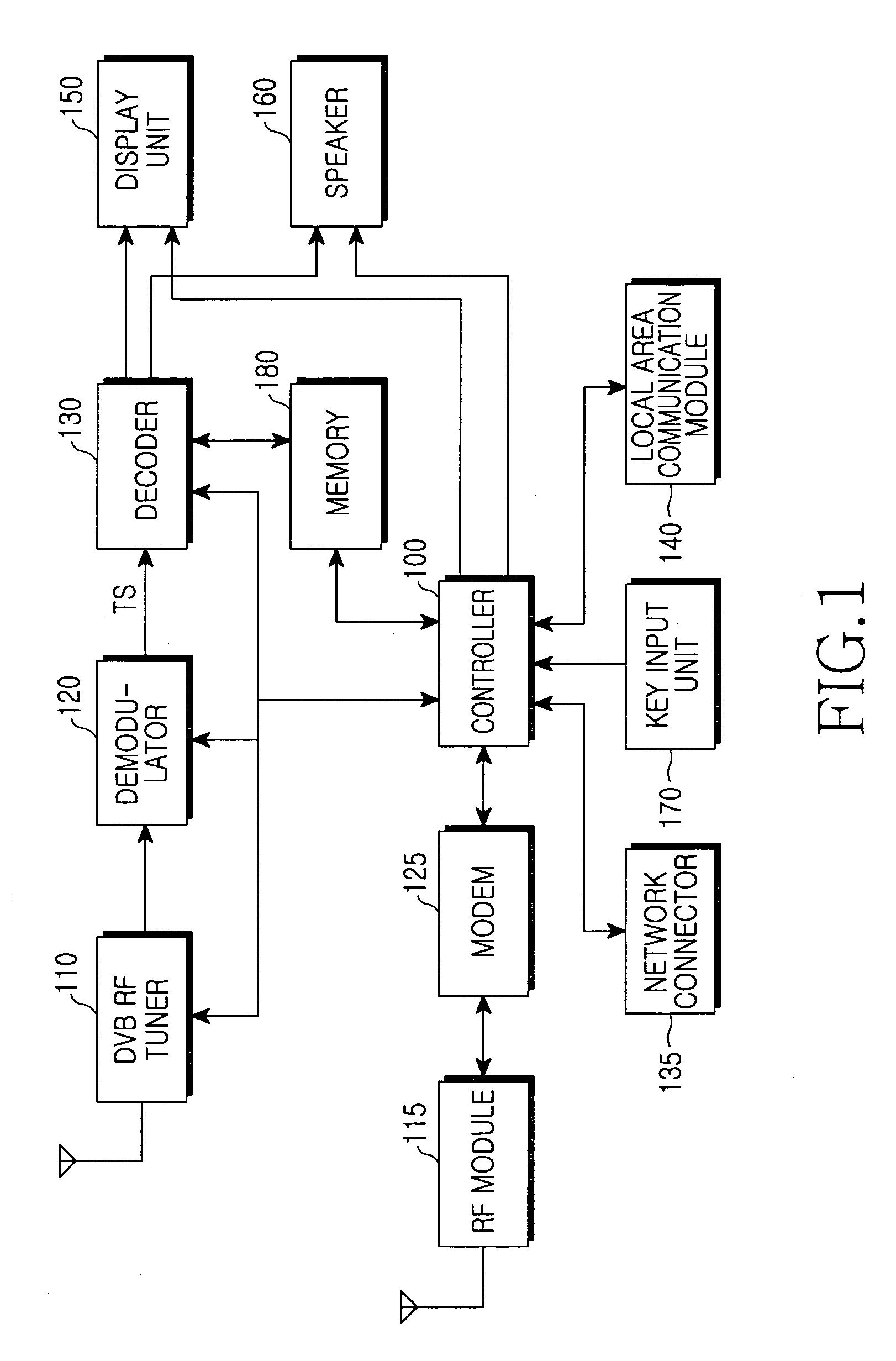 System and method for providing a personal broadcasting service using a mobile communication terminal