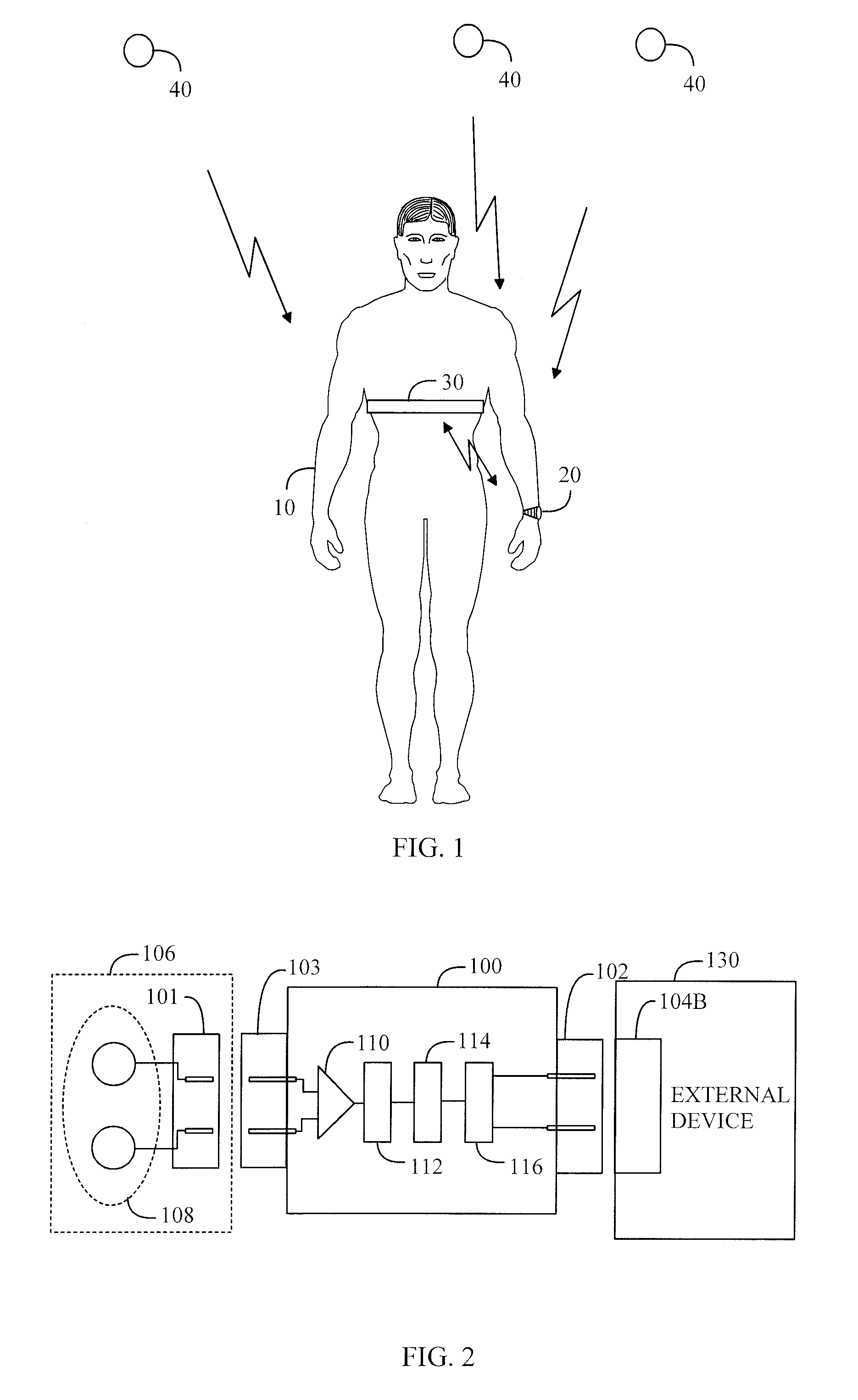 Data transfer